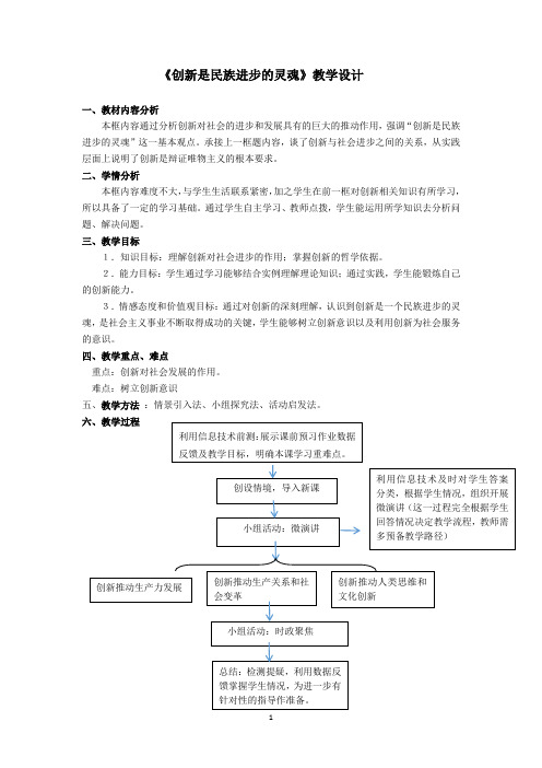 创新是民族进步的灵魂教学设计