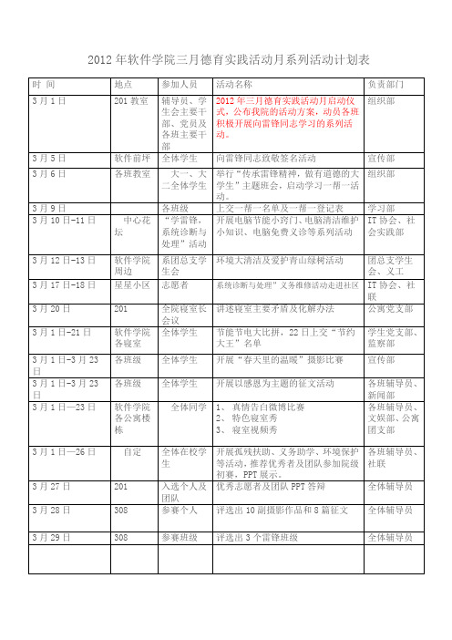 2012年3月德育月各部门工作计划安排表