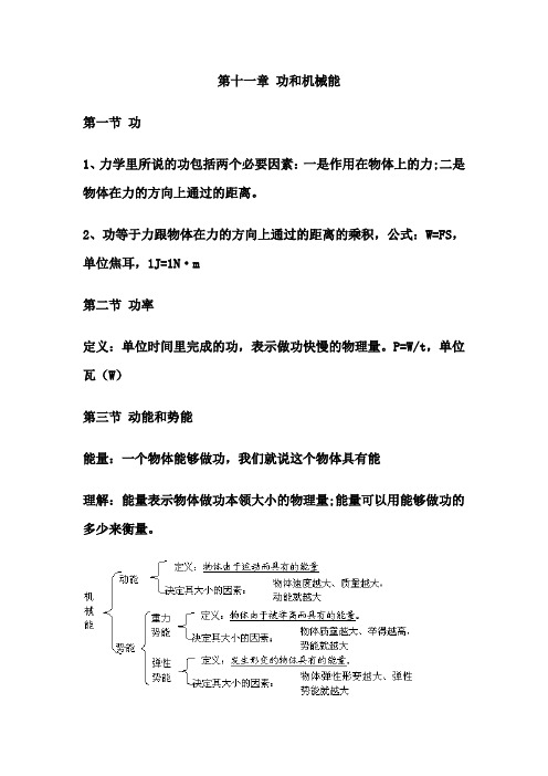 人教版八年级下册物理第十一章功和机械能