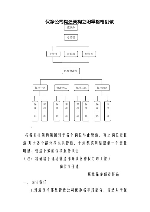 保洁公司组织架构图