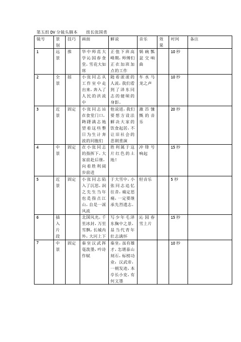 第五组DV分镜头脚本