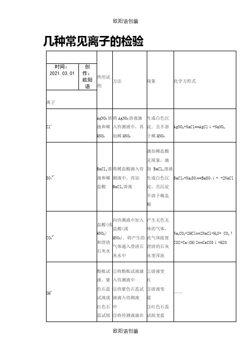 几种常见离子的检验之欧阳语创编