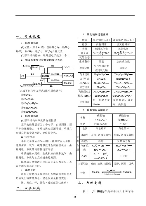 碱金属