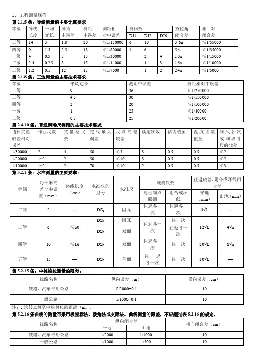 工程测量规范