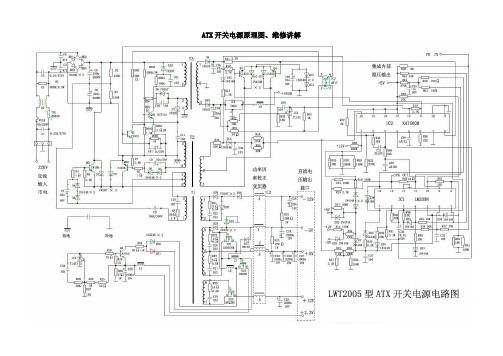 ATX开关电源原理图及维修讲解