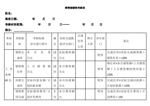 销售人员绩效考核表