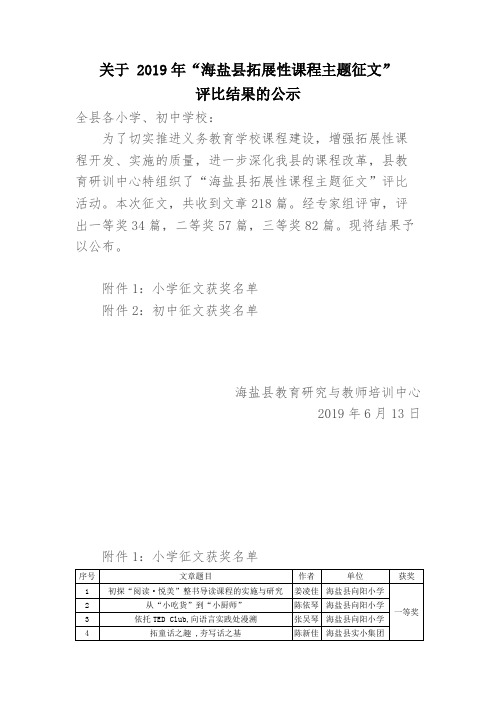 关于 2019年“海盐县拓展性课程主题征文”评比结果的公示.doc