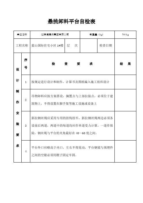 悬挑卸料平台检查验收表