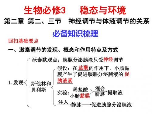 高中生物必修三第二章神经调节与体液调节的关系