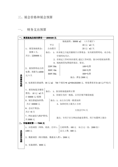 民族文化创意博览会财务预算