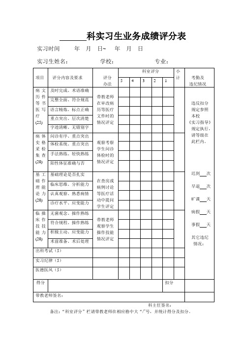 临床实习生考核鉴定评分表.