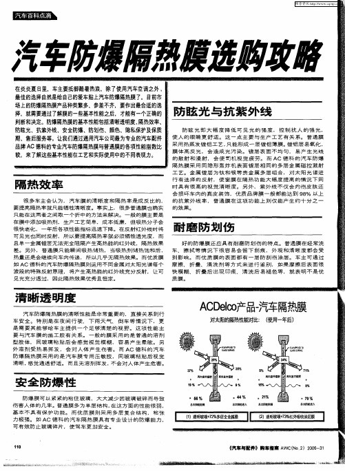 汽车防爆隔热膜选购攻略