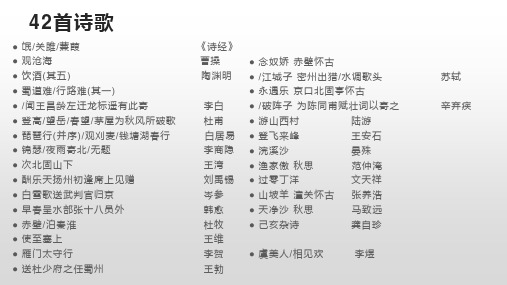 高考语文64篇背诵篇目42首诗歌简析课件