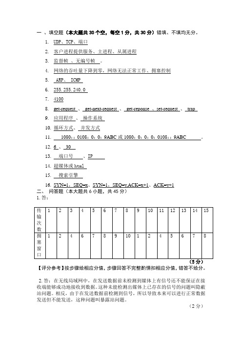 中国海洋大学计算机网络试题B答案