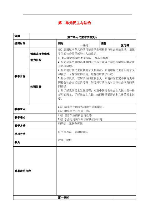 2019年中考道德与法治一轮复习九上第二单元民主与法治教案新人教版   46