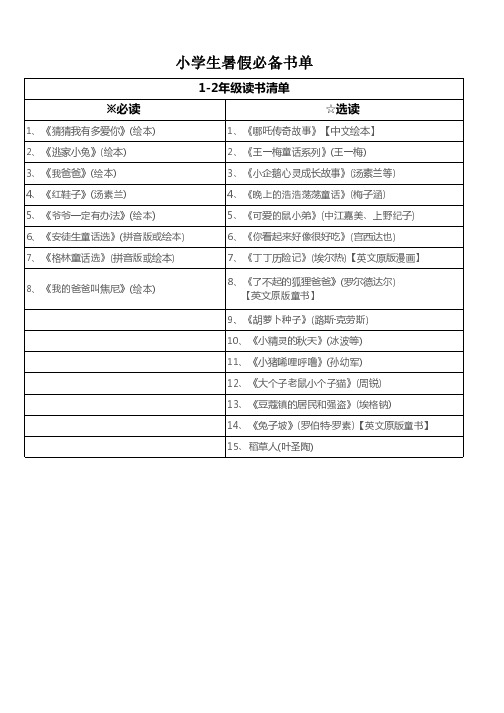 小学生暑假必读书清单