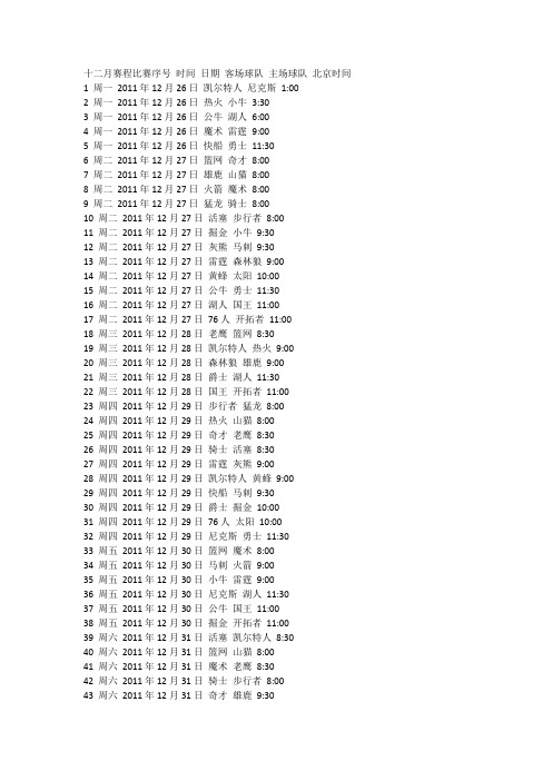 2011-2012nba常规赛全部赛程