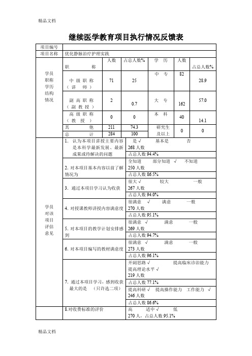 最新继续医学教育项目执行情况反馈表