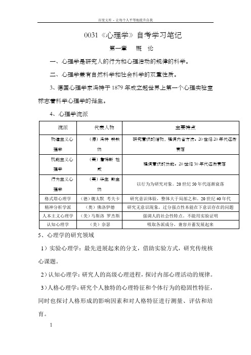 0031心理学自学笔记