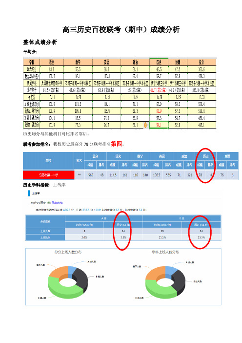 高三历史试卷分析