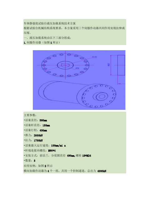 车体静强度试验台液压加载系统方案——杭州.