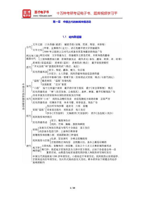 方汉奇《中国新闻传播史》(第3版)-第一章 中国古代的新闻传播活动【圣才出品】