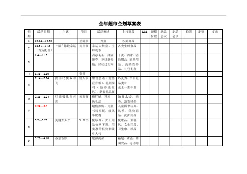 传媒公司年度工作计划表格