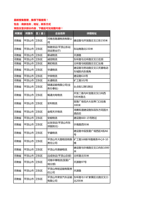 新版河南省平顶山市卫东区货运企业公司商家户名录单联系方式地址大全59家