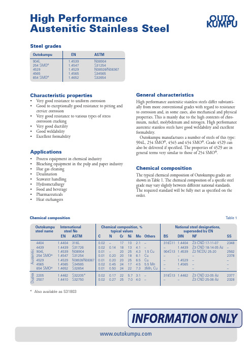 奥托昆普超级奥氏体不锈钢资料