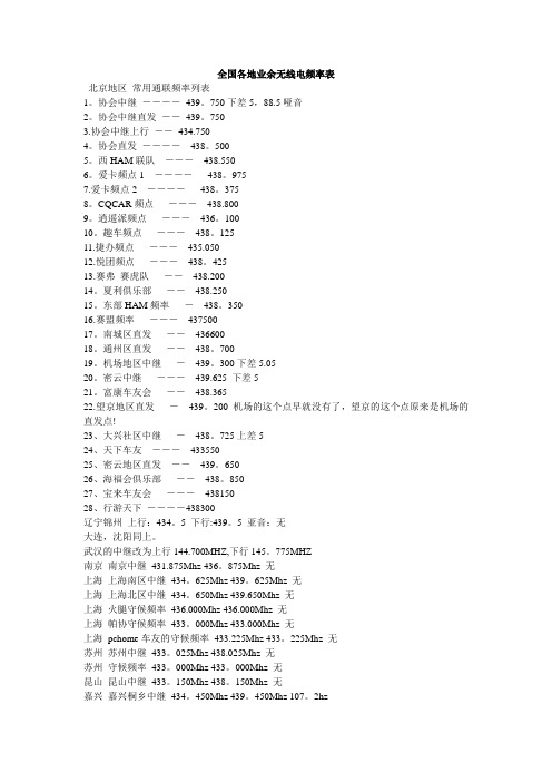 全国各地业余无线电频率表