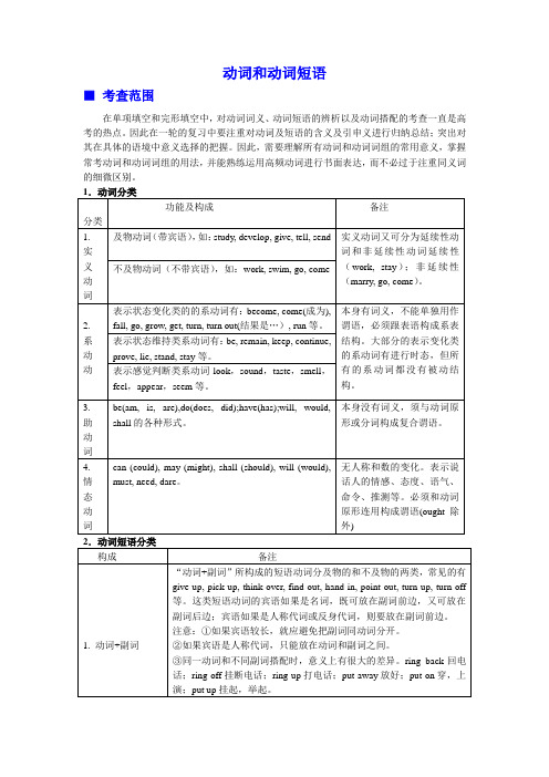 高考英语词法系列：动词和动词短语