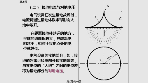 九接地与防雷PPT课件