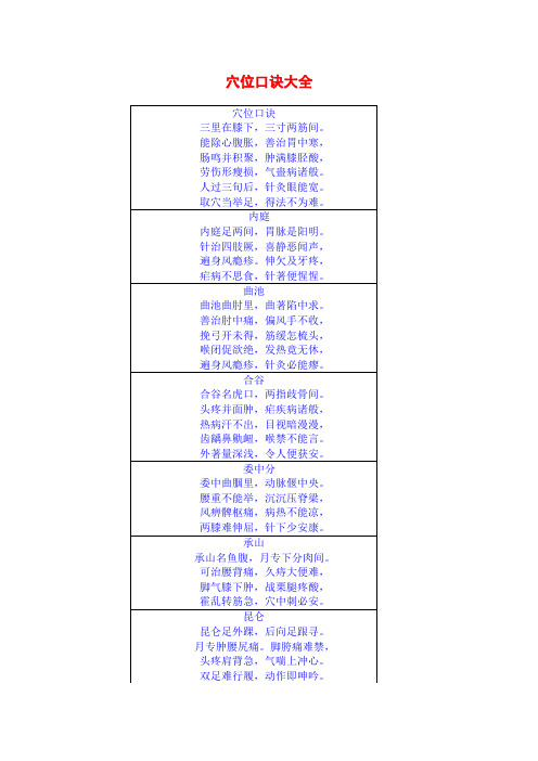 穴位口诀大全