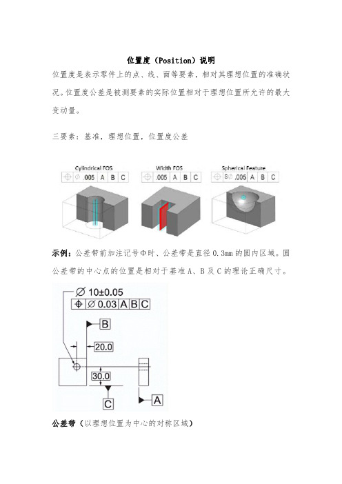 位置度(Position)说明