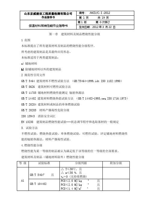 保温材料燃烧性能(DOC)