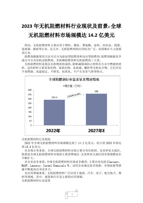 2023年无机阻燃材料行业现状及前景：全球无机阻燃材料市场规模达14.2亿美元1