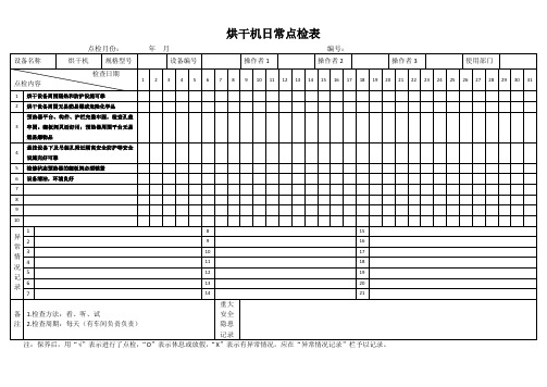 烘干机日常点检表