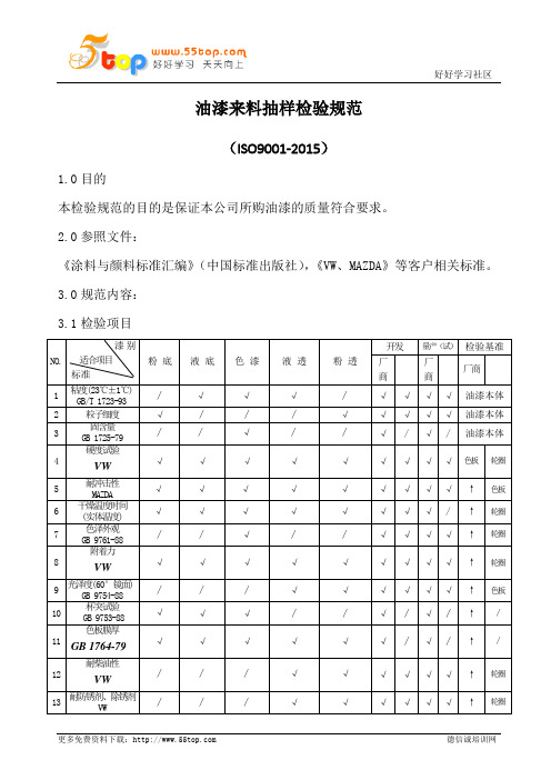 油漆来料抽样检验规范