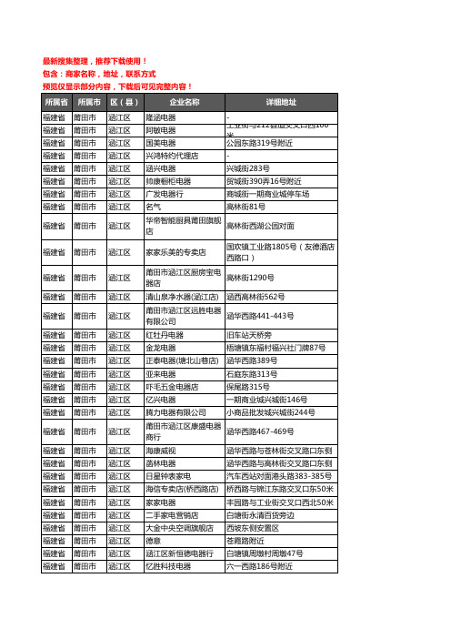 新版福建省莆田市涵江区家用电器企业公司商家户名录单联系方式地址大全212家