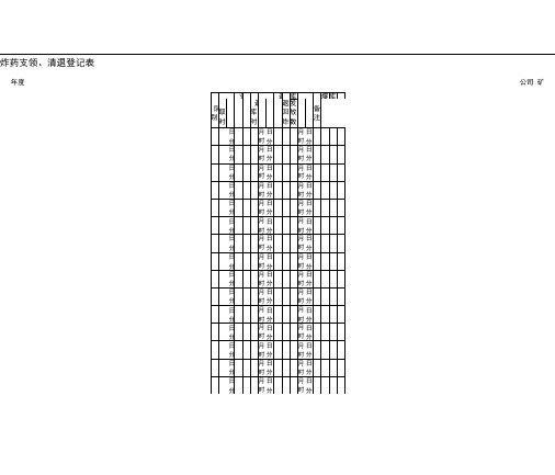 炸药库台帐表