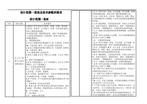 消防训练基地 设计内容