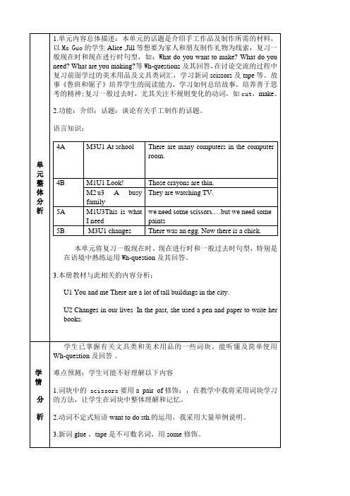 沪教版六年级英语下册Unit 5 crafts教学设计