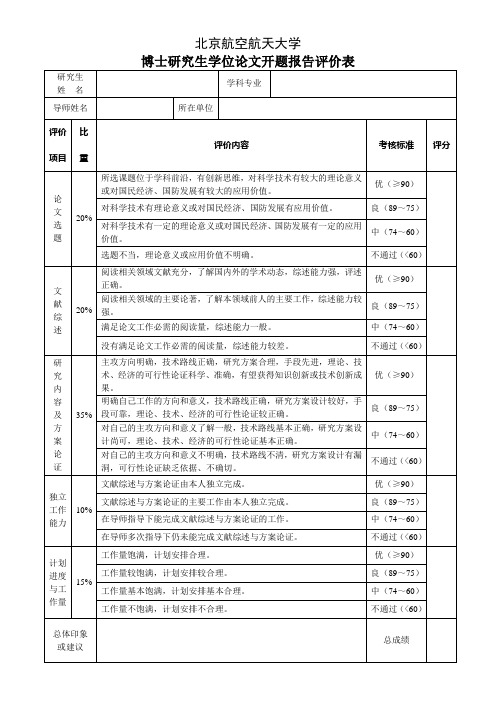 博士研究生学位论文开题报告评价表