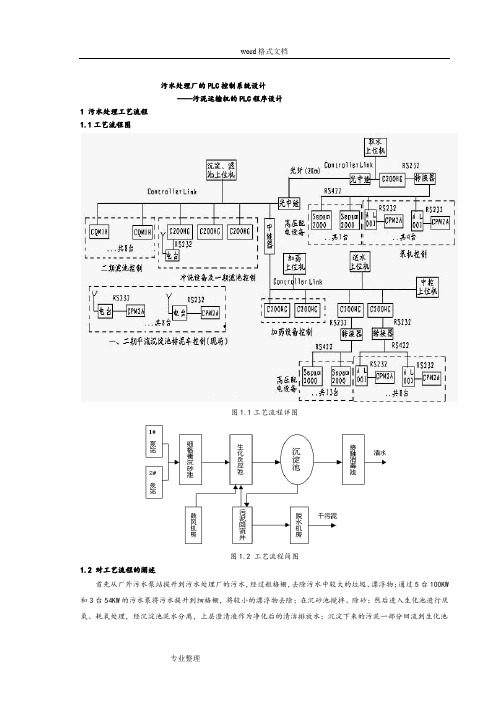 污水处理厂的PLC控制系统设计说明书