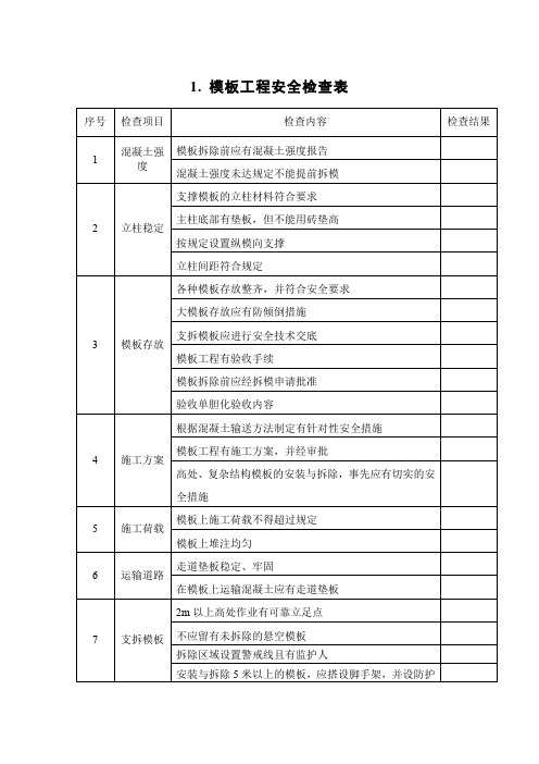 模板工程安全检查表