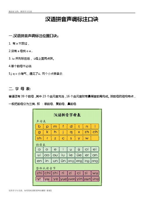 最新汉语拼音声调标注口诀