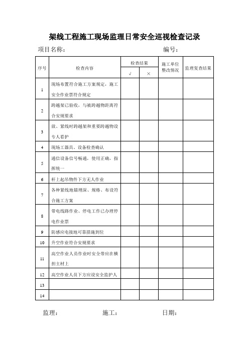 架线工程施工现场监理日常安全巡视检查记录