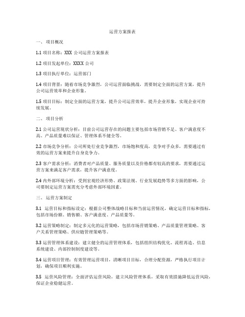 运营方案报表