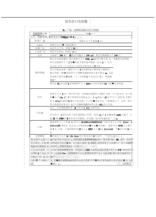 一级消防工程师电子表格及考点记忆归纳口诀