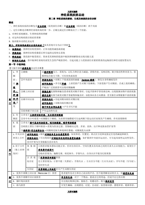 神经病学总结